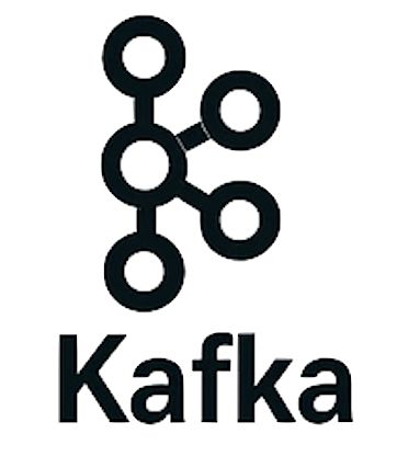 Kafka