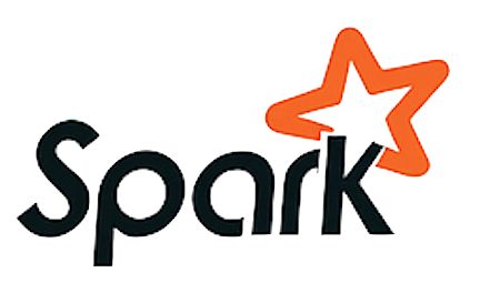 Spark
